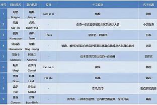 开云国际在线下载安装手机版截图4